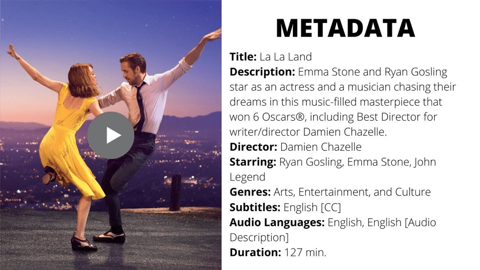 Film Metadata Is Marketing: How Tags, Keywords, and Synopses Help Your Project Get Found